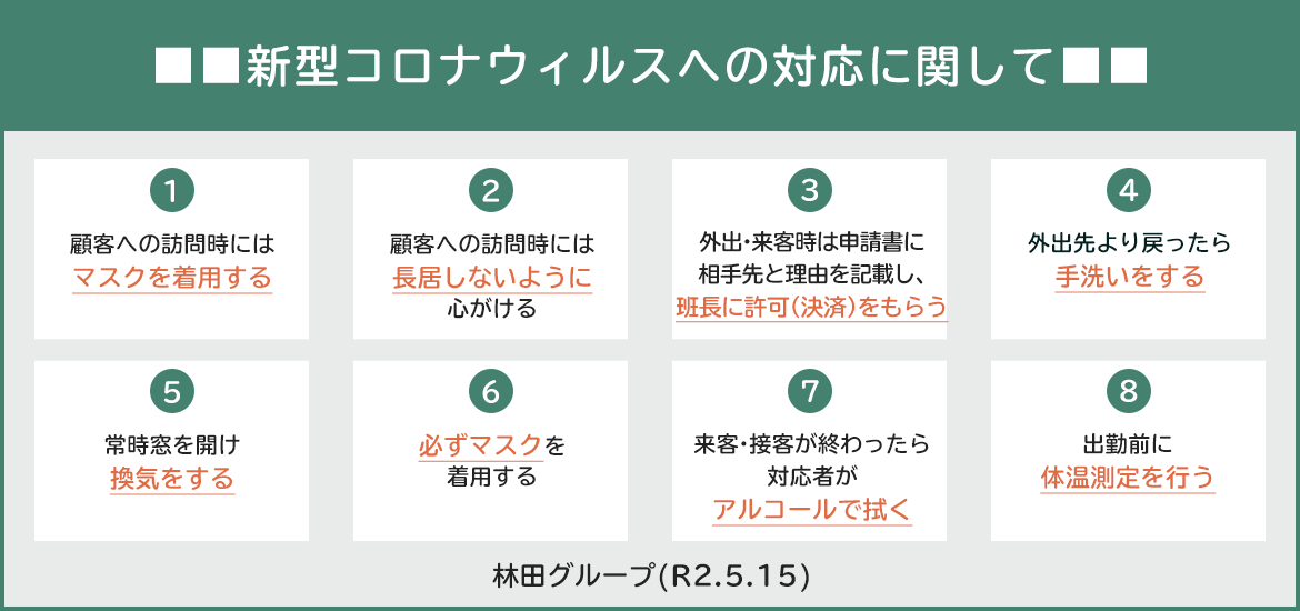 新型コロナウイルスの対応